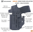 Kabura obustronna IWB/OWB Druid 2.0 do Glock 19/19X/23/32/45 + TLR-7/7A/7X, kydex, kolor: czarny - 4