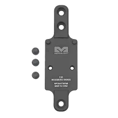 Płytka montażowa RMR footprint do Strzelb Mossberg 590/930